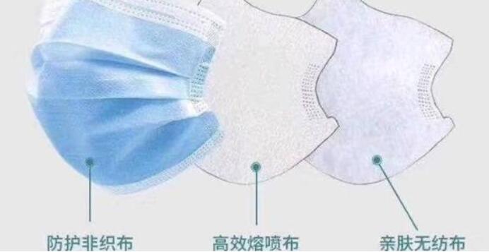 熔喷布